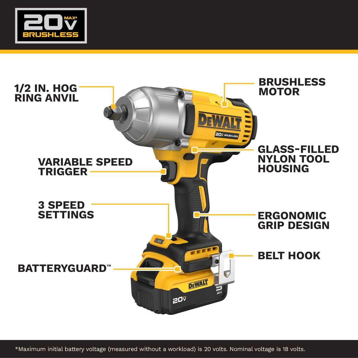 DEWALT 20V MAX Brushless 1/2" High Torque Impact Wrench (DCF900P1)