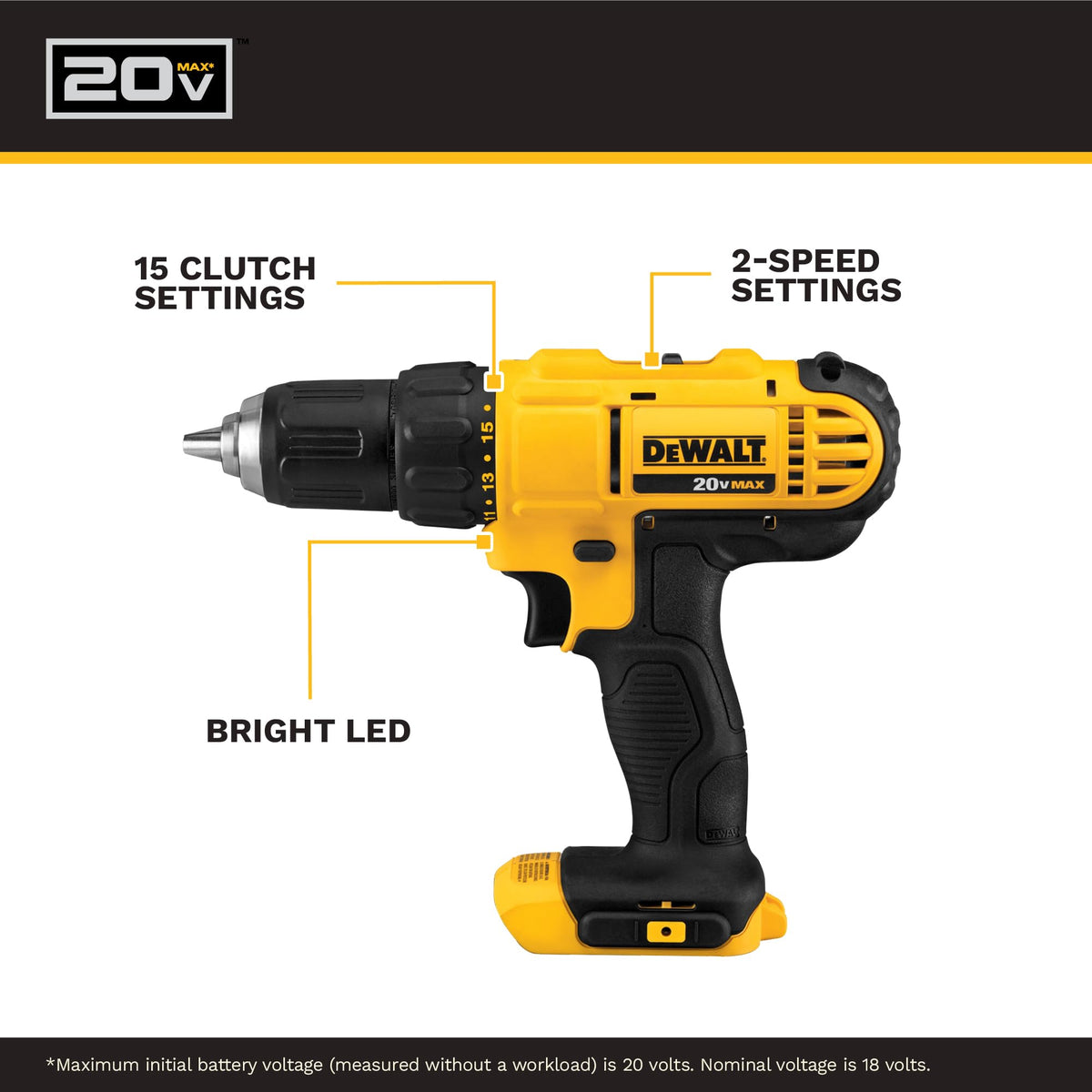 DEWALT 20V MAX Cordless Drill Driver 2-Speed 2 Batteries DCD771C2
