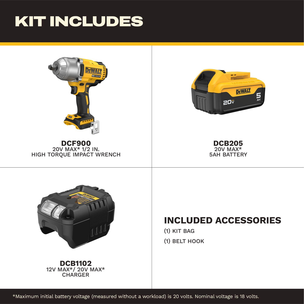 DEWALT 20V MAX Brushless 1/2" High Torque Impact Wrench (DCF900P1)