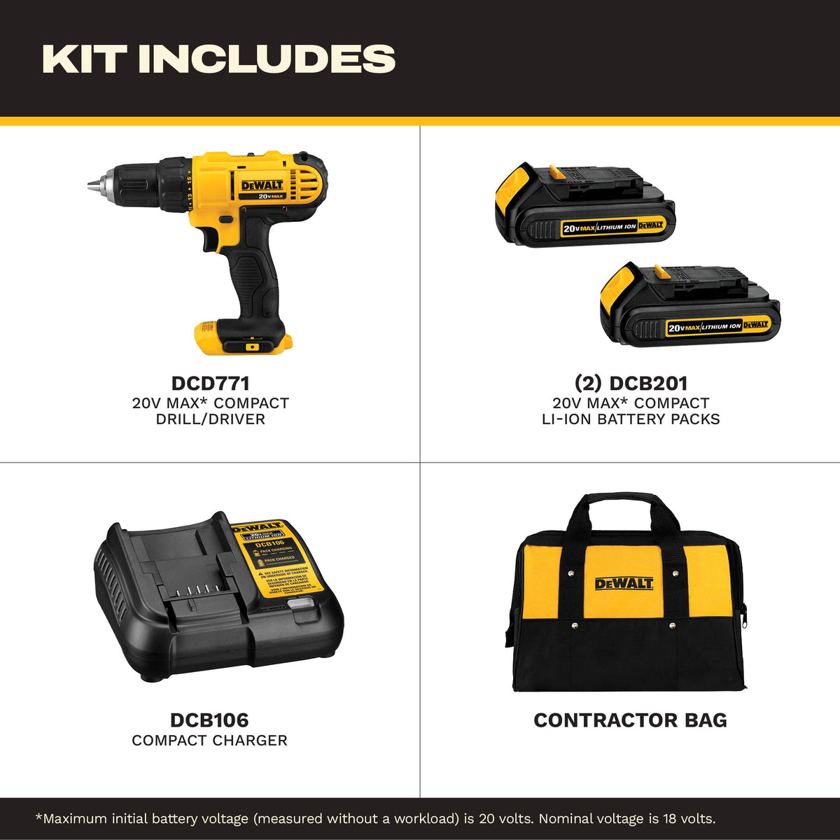 DEWALT 20V MAX Cordless Drill Driver 2-Speed 2 Batteries DCD771C2