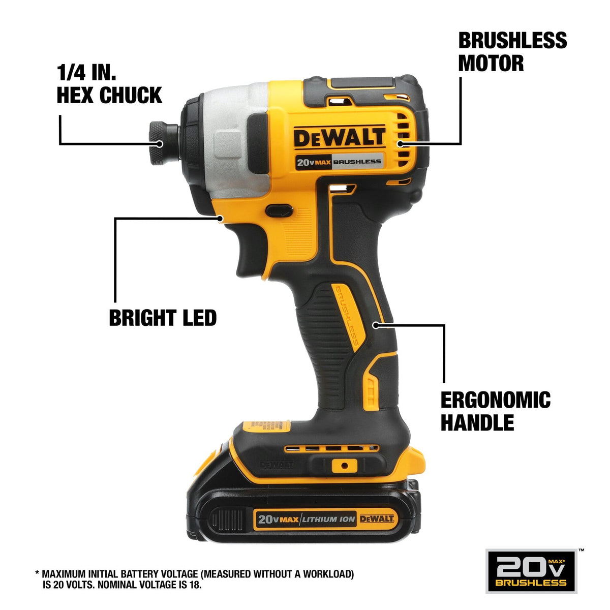 DEWALT 20V MAX Brushless 1/4" Impact Driver Kit (DCF787D1)