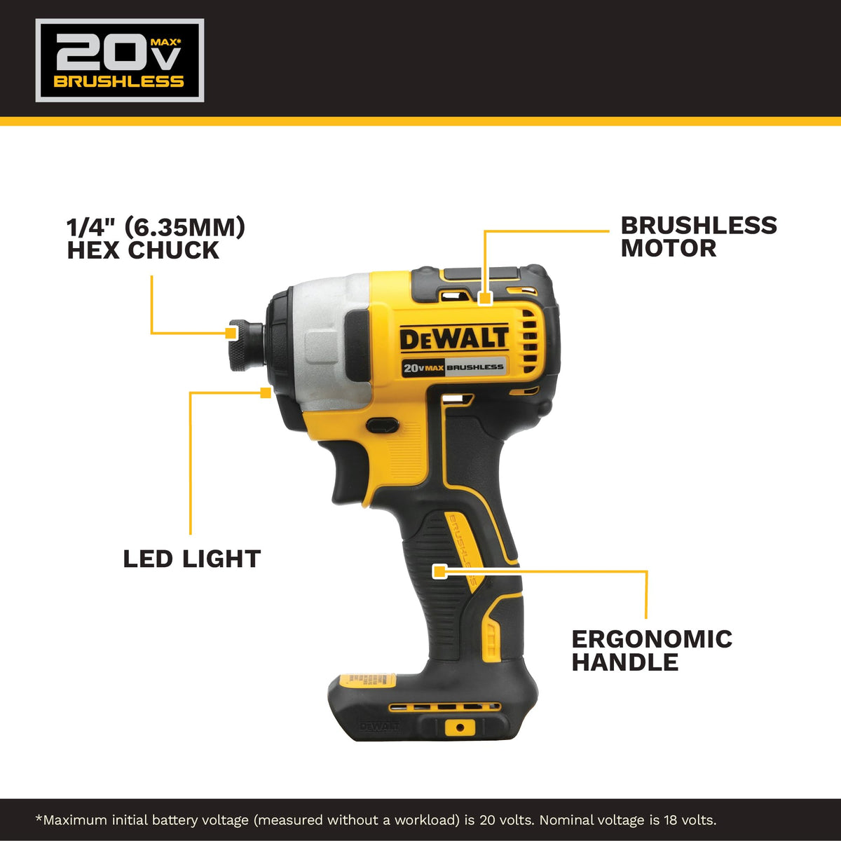 DEWALT 20V MAX Brushless Drill & Impact Driver Combo Kit DCK277D2