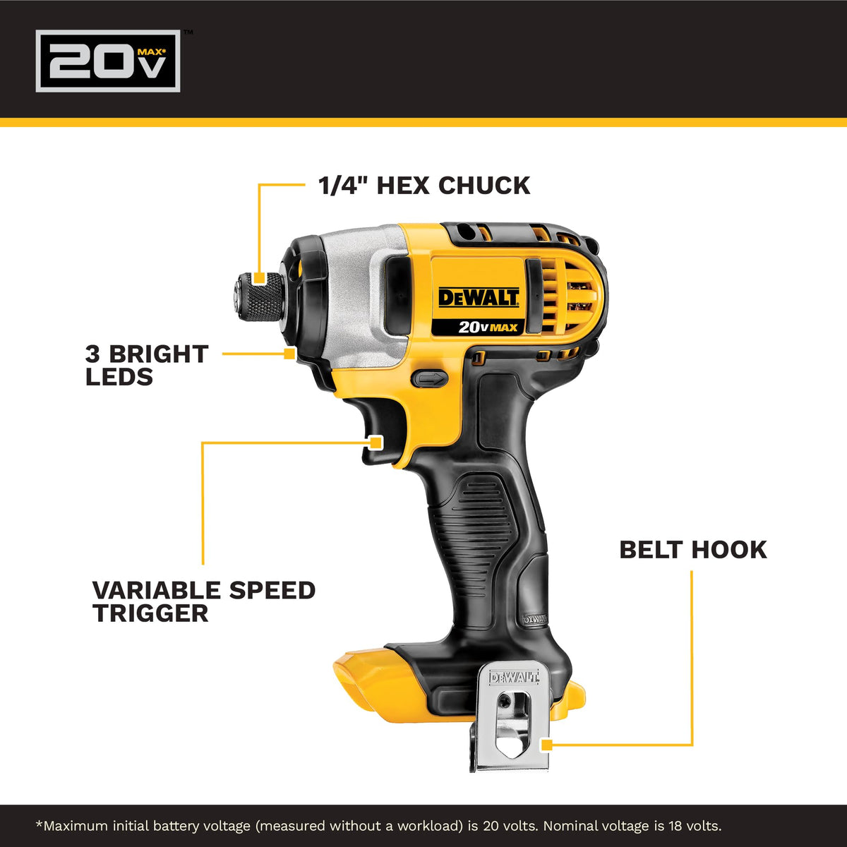 DEWALT 20V MAX Drill & Impact Driver Combo Kit 2 Batteries DCK240C2