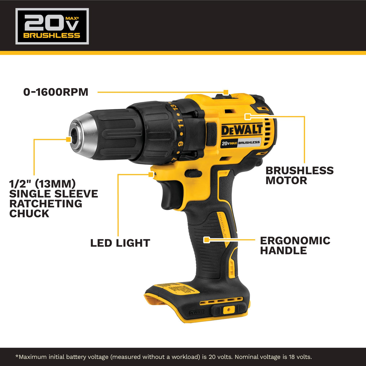 DEWALT 20V MAX Brushless Drill & Impact Driver Combo Kit DCK277D2
