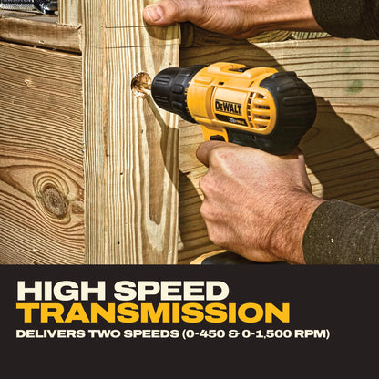 DEWALT 20V MAX Cordless Drill Driver 2-Speed 2 Batteries DCD771C2