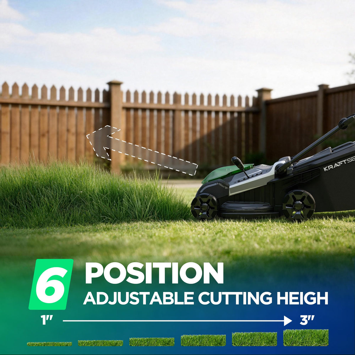 18" 20V Cordless Self-Propelled Lawn Mower | 2x5Ah | Brushless