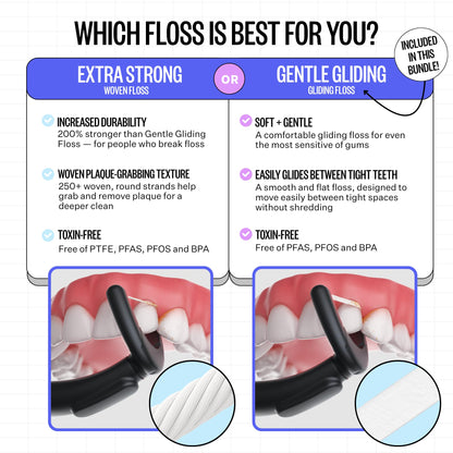 FLAUS Electric Flosser – Sonic-Powered Flossing Tool