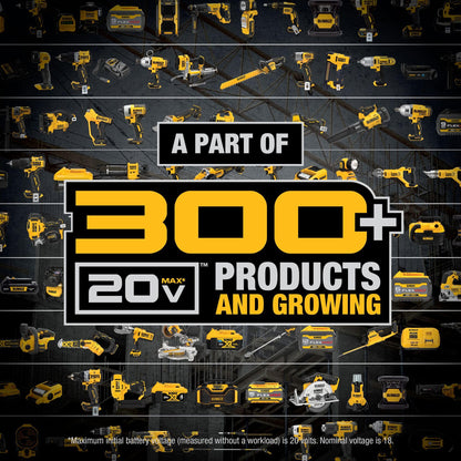 DEWALT 20V MAX Cordless Drill Driver 2-Speed 2 Batteries DCD771C2